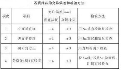 揚(yáng)州市大禹節(jié)能建材科技有限公司